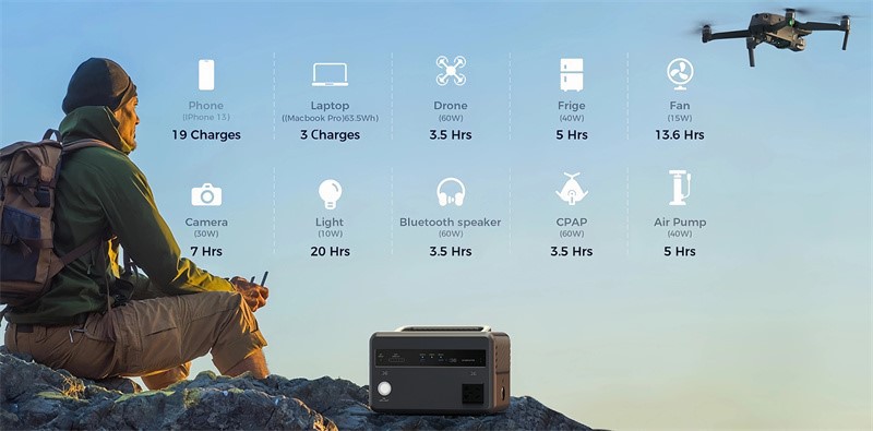 ZDX GT300 300W 299Wh Portable Power Station-8 ZDX GT300 300W 299Wh Portable Power Station-8